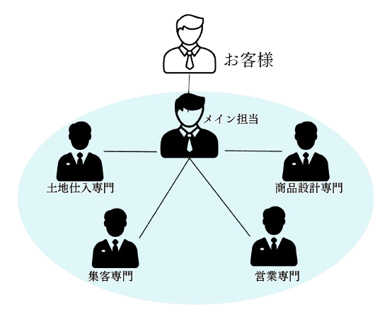 インターネット イラスト