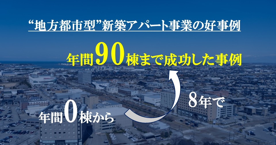 ”地方都市型”新築アパート事業の好事例！8年で0棟→90棟成功のポイント